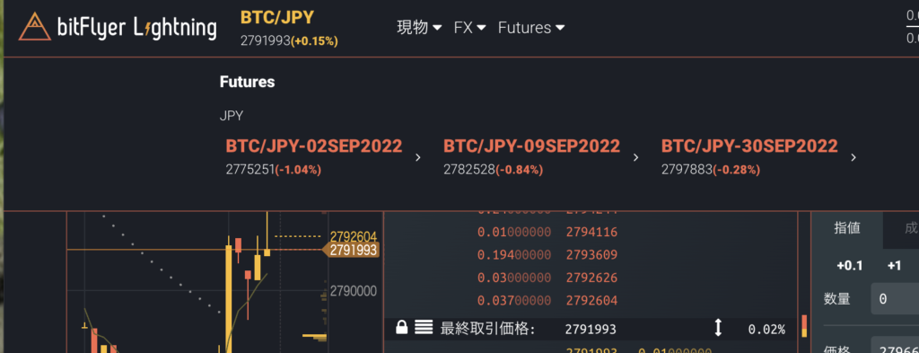 bitFlyer Lightningの先物取引